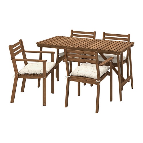 IKEA ASKHOLMEN table and 4 armchairs, outdoor Model Image