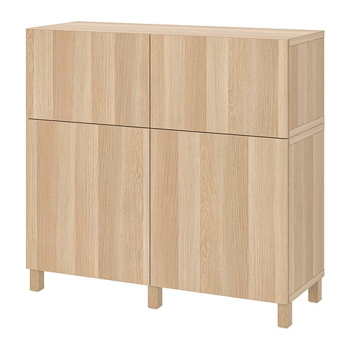 IKEA BESTÅ storage combination w doors/drawers Model Image