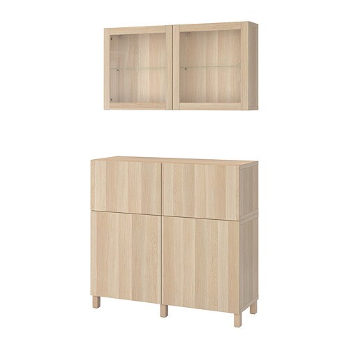 IKEA BESTÅ storage combination w doors/drawers Model Image