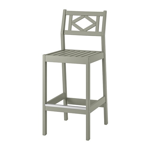 IKEA BONDHOLMEN bar stool with backrest, outdoor Model Image