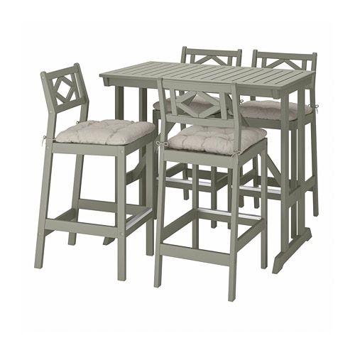 IKEA BONDHOLMEN bar table and 4 bar stools Model Image