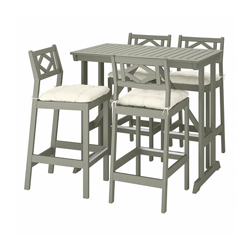 IKEA BONDHOLMEN bar table and 4 bar stools Model Image