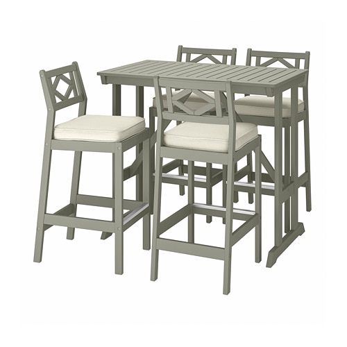 IKEA BONDHOLMEN bar table and 4 bar stools Model Image