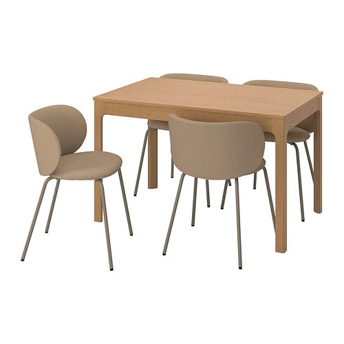 IKEA EKEDALEN / KRYLBO table and 4 chairs Model Image