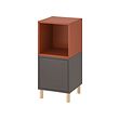 IKEA EKET thumbnail image