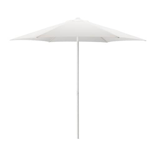 IKEA HÖGÖN umbrella Model Image