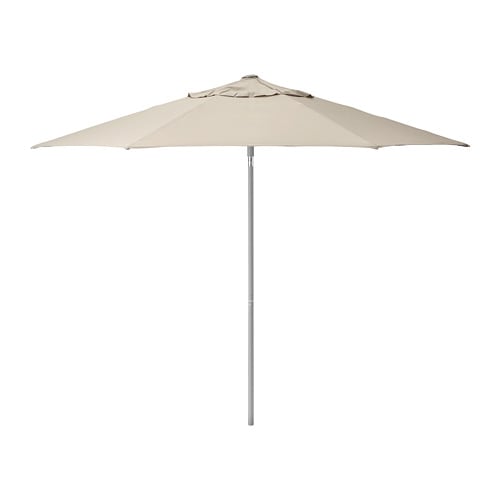 IKEA KUGGÖ / LINDÖJA umbrella Model Image