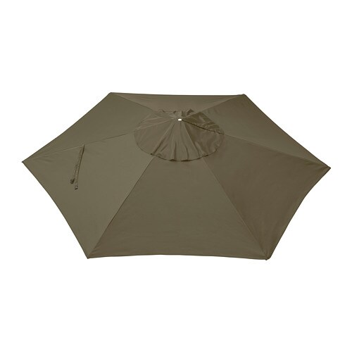 IKEA LINDÖJA umbrella canopy Model Image