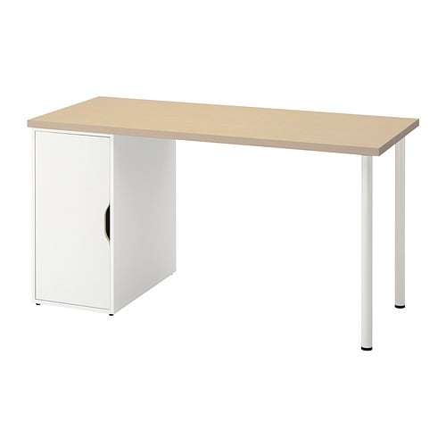 IKEA MÅLSKYTT / ALEX desk Model Image