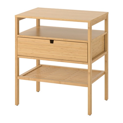 IKEA NORDKISA nightstand Model Image