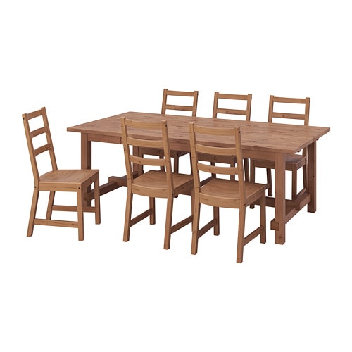 IKEA NORDVIKEN / NORDVIKEN table and 6 chairs Model Image