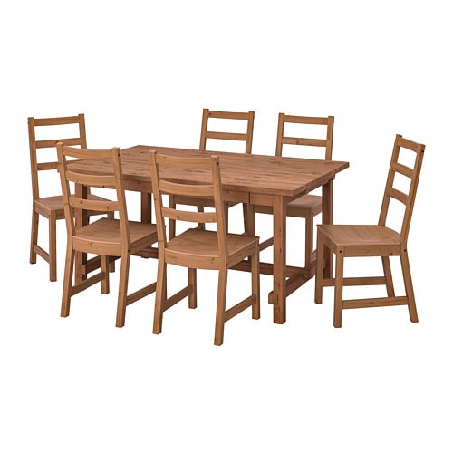 IKEA NORDVIKEN / NORDVIKEN table and 6 chairs Model Image