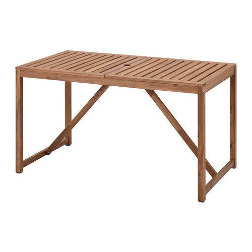 IKEA NÄMMARÖ table, outdoor Model Image