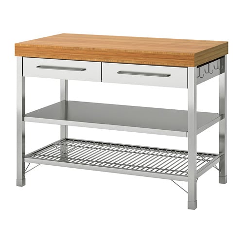 IKEA RIMFORSA work bench Model Image