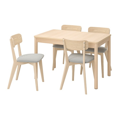 IKEA RÖNNINGE / LISABO table and 4 chairs Model Image