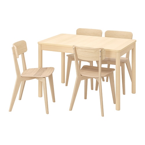 IKEA RÖNNINGE / LISABO table and 4 chairs Model Image