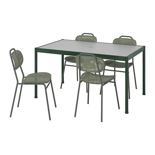 IKEA SEGERÖN / ENSHOLM table and 4 chairs Model Image