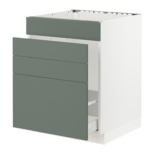 IKEA SEKTION base cabinet f/sink & waste sorting Model Image