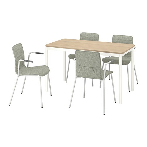 IKEA TOMMARYD / LÄKTARE conference table and chairs Model Image