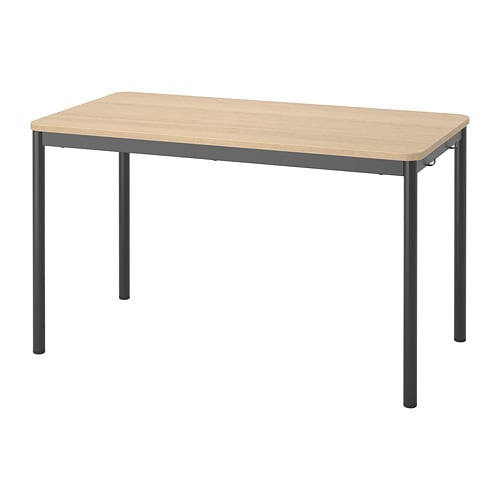 IKEA TOMMARYD table Model Image