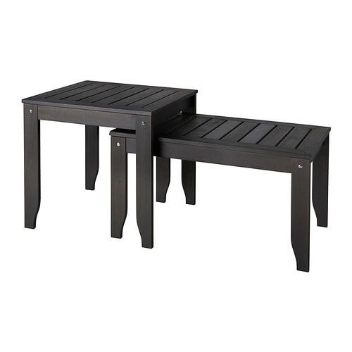 IKEA ÖRSKÄR nesting tables, set of 2 Model Image