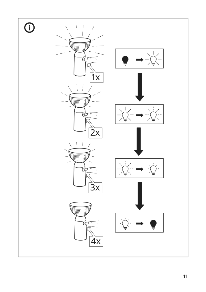 Assembly instructions for IKEA Bettorp led mobile lamp w wireless charging dimmable light gray blue | Page 11 - IKEA BETTORP LED mobile lamp w wireless charging 904.303.69