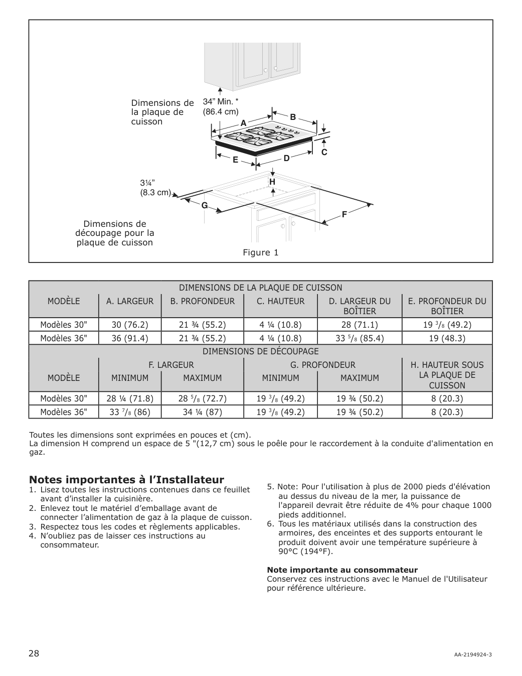 Assembly instructions for IKEA Avbraenning gas cooktop stainless steel | Page 28 - IKEA AVBRÄNNING gas cooktop 504.621.35