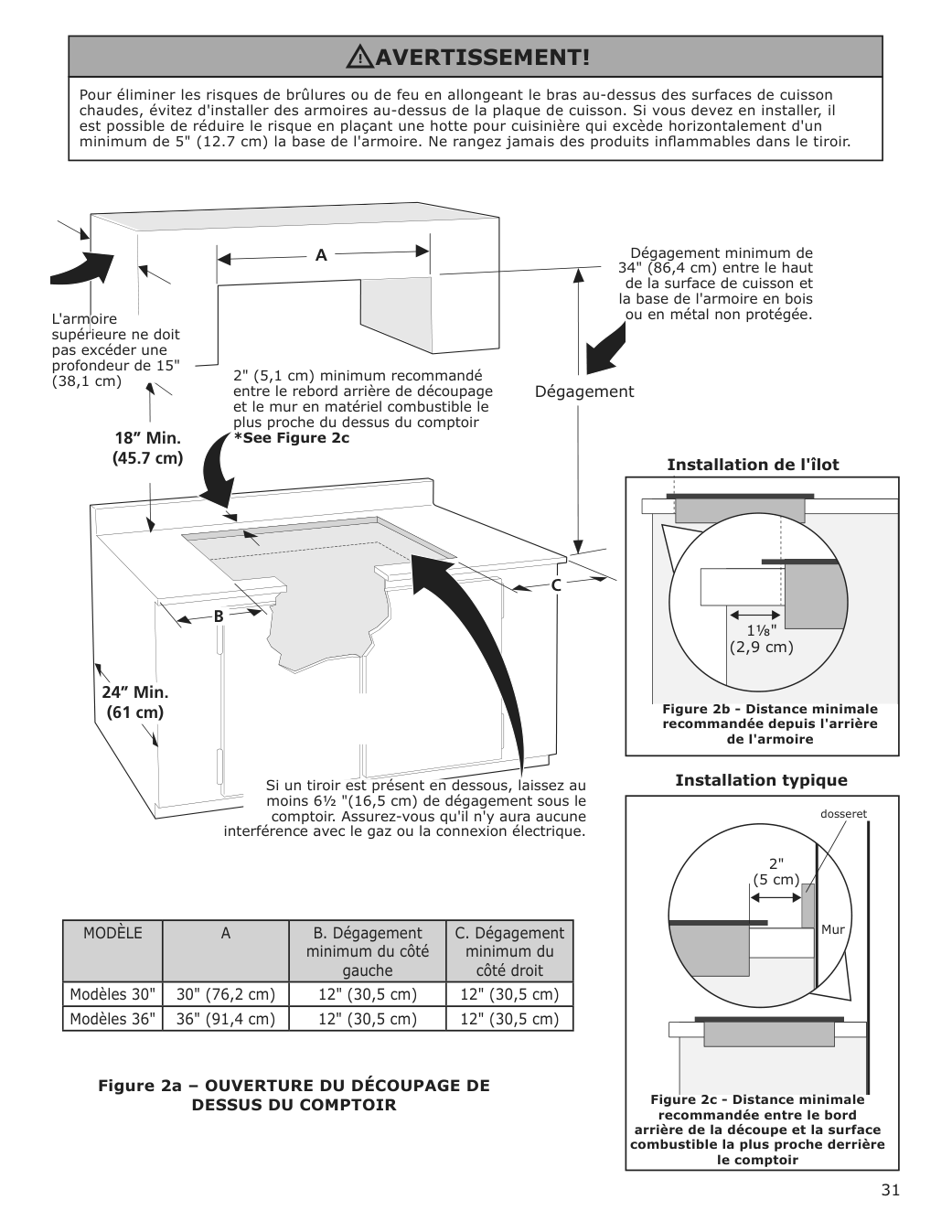 Assembly instructions for IKEA Avbraenning gas cooktop stainless steel | Page 31 - IKEA AVBRÄNNING gas cooktop 504.621.35