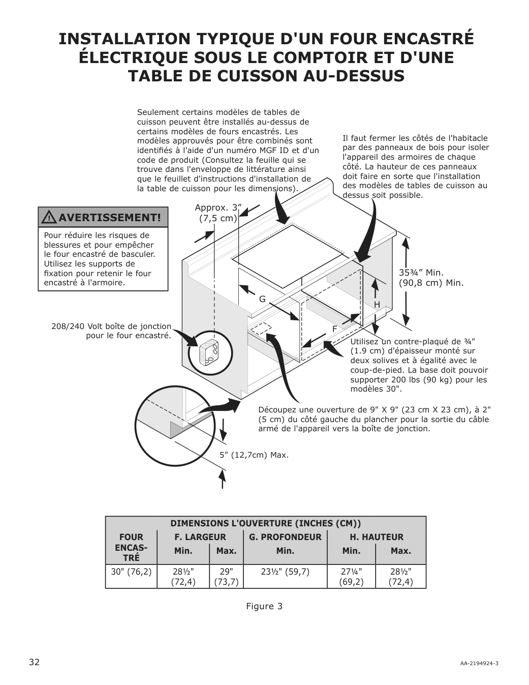 Assembly instructions for IKEA Avbraenning gas cooktop stainless steel | Page 32 - IKEA AVBRÄNNING gas cooktop 504.621.35