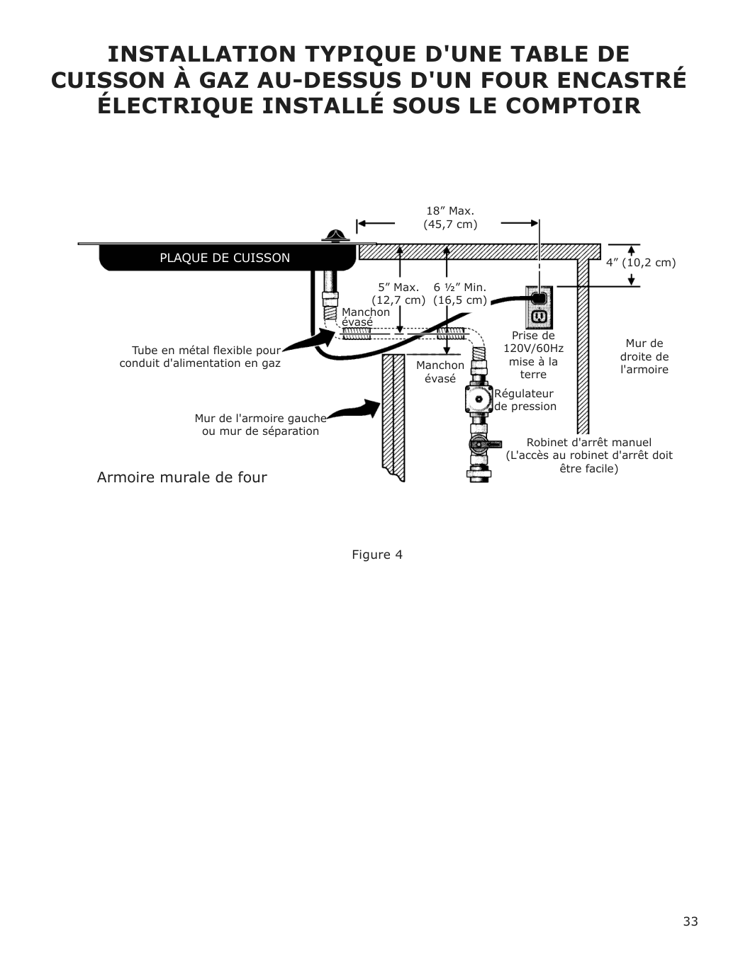 Assembly instructions for IKEA Avbraenning gas cooktop stainless steel | Page 33 - IKEA AVBRÄNNING gas cooktop 504.621.35