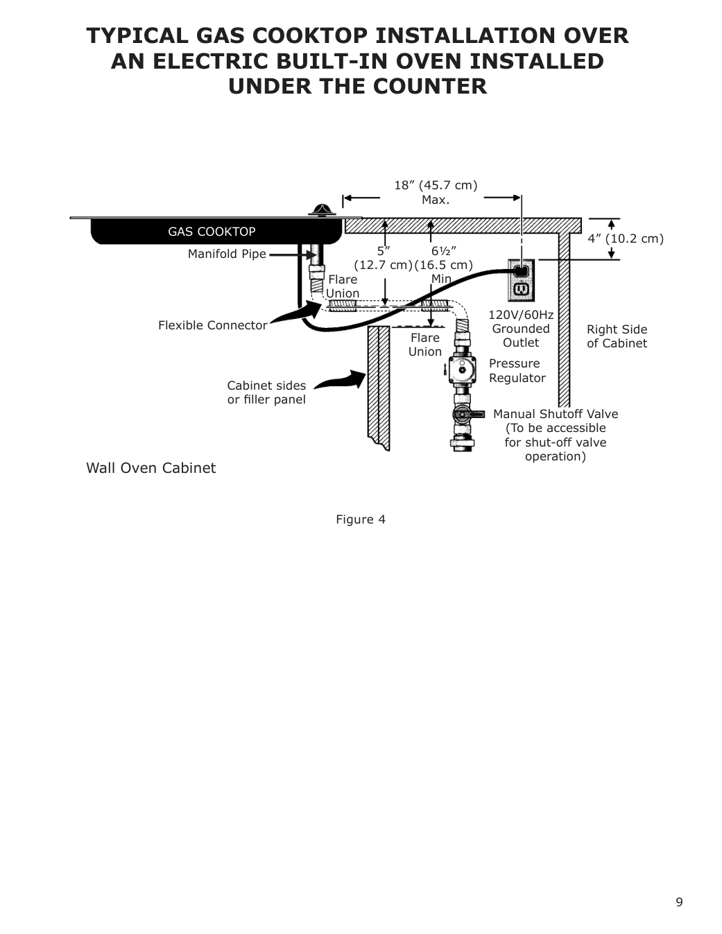 Assembly instructions for IKEA Avbraenning gas cooktop stainless steel | Page 9 - IKEA AVBRÄNNING gas cooktop 504.621.35