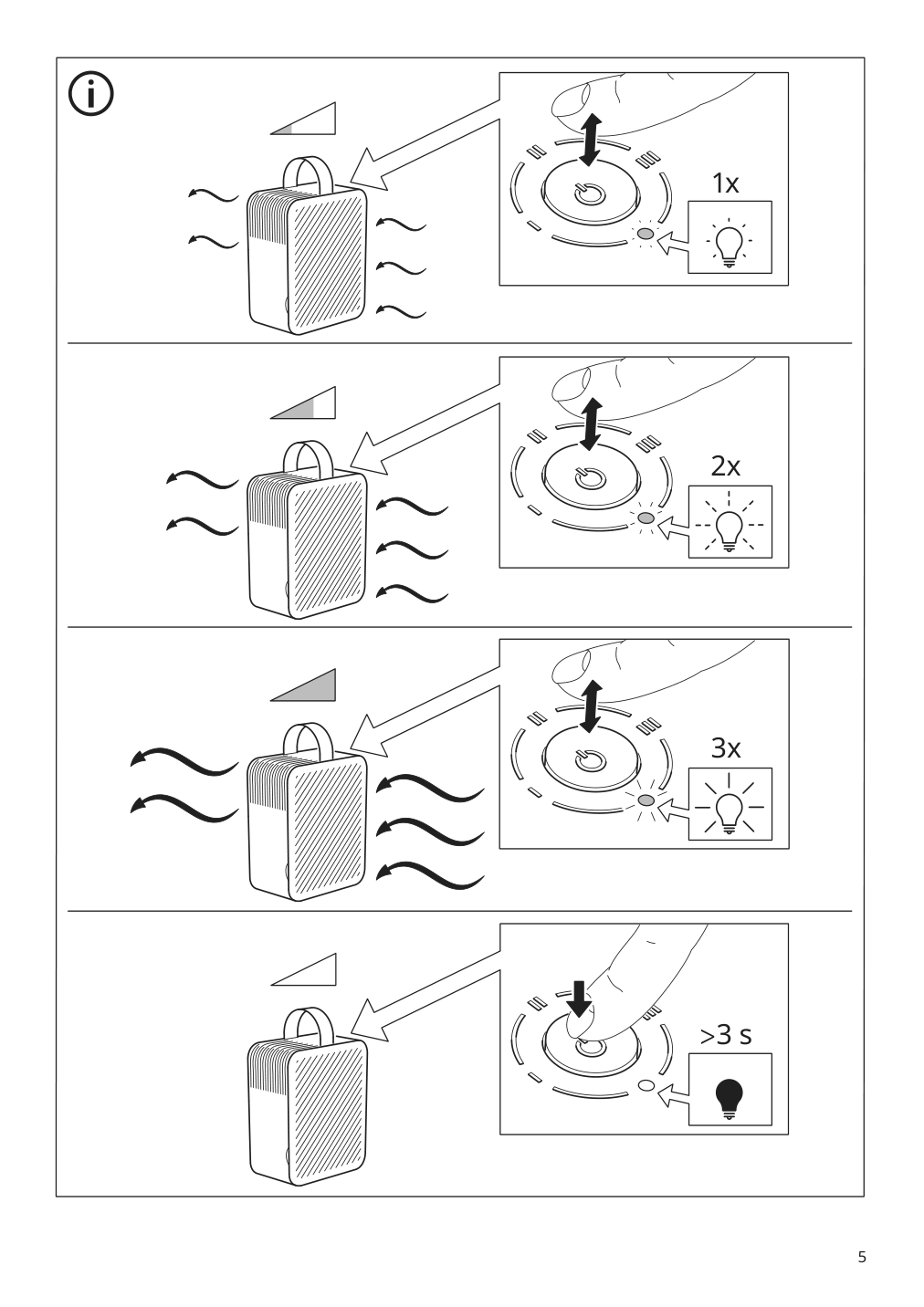 Assembly instructions for IKEA Dajlien air purifier light green | Page 5 - IKEA DAJLIEN air purifier 105.610.57