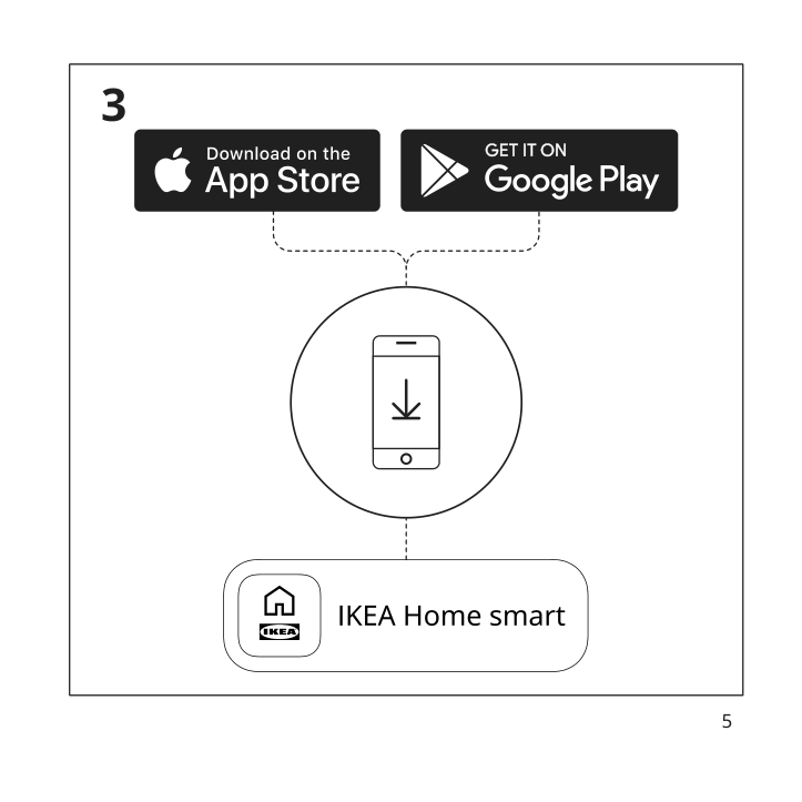 Assembly instructions for IKEA Dirigera lighting kit with hub smart wireless dimmable white spectrum | Page 5 - IKEA DIRIGERA lighting kit with hub 905.485.09