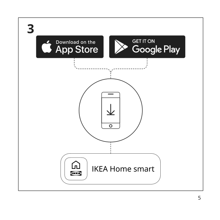 Assembly instructions for IKEA Dirigera lighting kit with hub smart wireless dimmable white spectrum | Page 5 - IKEA DIRIGERA lighting kit with hub 905.485.09