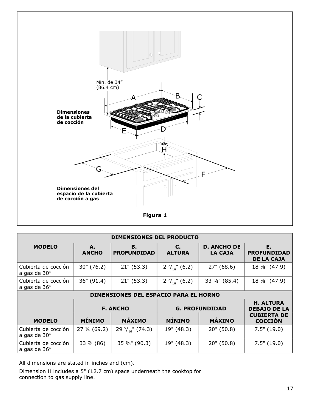 Assembly instructions for IKEA Forshaellan gas cooktop stainless steel | Page 17 - IKEA FORSHÄLLAN gas cooktop 905.405.46