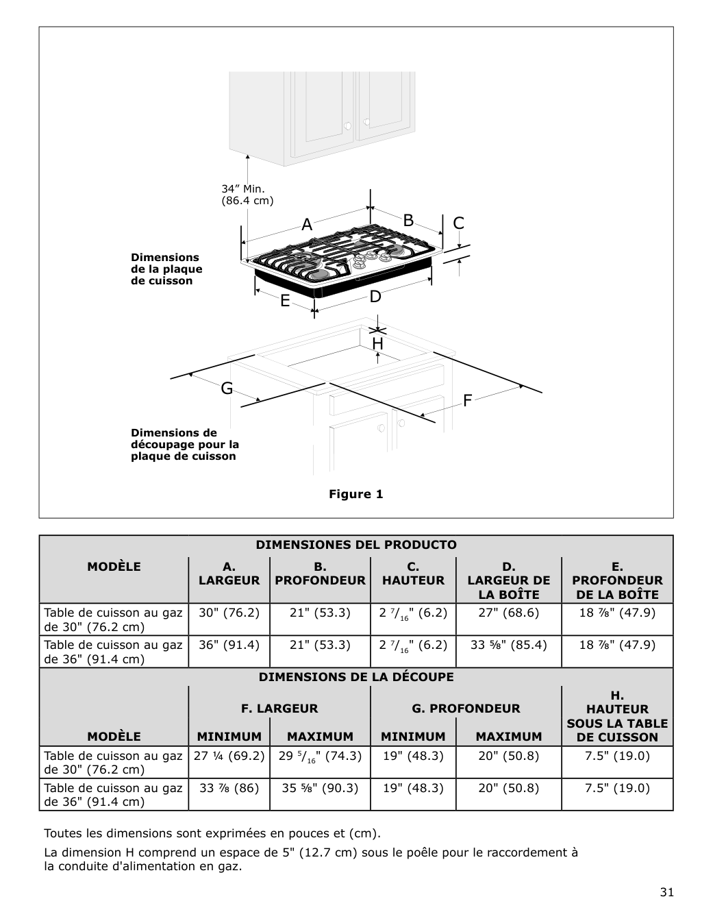 Assembly instructions for IKEA Forshaellan gas cooktop stainless steel | Page 31 - IKEA FORSHÄLLAN gas cooktop 905.405.46