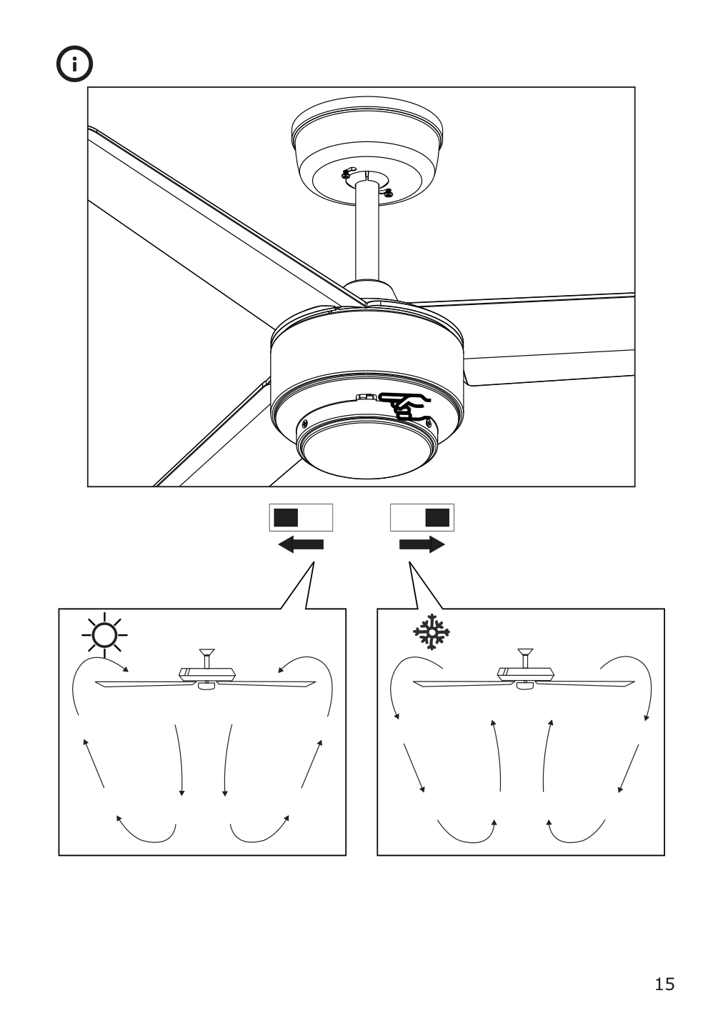 Assembly instructions for IKEA Molnighet 3 blade ceiling fan plastic white | Page 15 - IKEA MOLNIGHET 3-blade ceiling fan 904.242.74