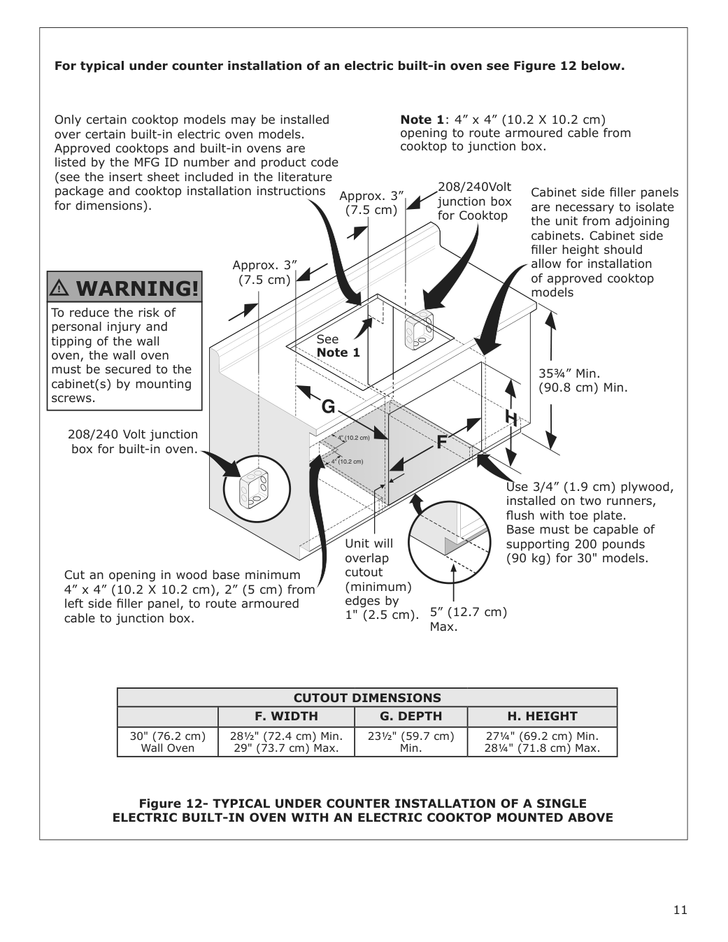 Assembly instructions for IKEA Foervaella glass ceramic cooktop black | Page 11 - IKEA FÖRVÄLLA glass ceramic cooktop 904.620.63