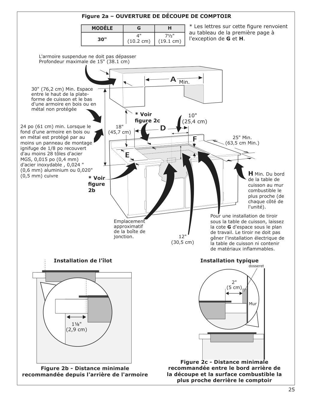 Assembly instructions for IKEA Foervaella glass ceramic cooktop black | Page 25 - IKEA FÖRVÄLLA glass ceramic cooktop 904.620.63