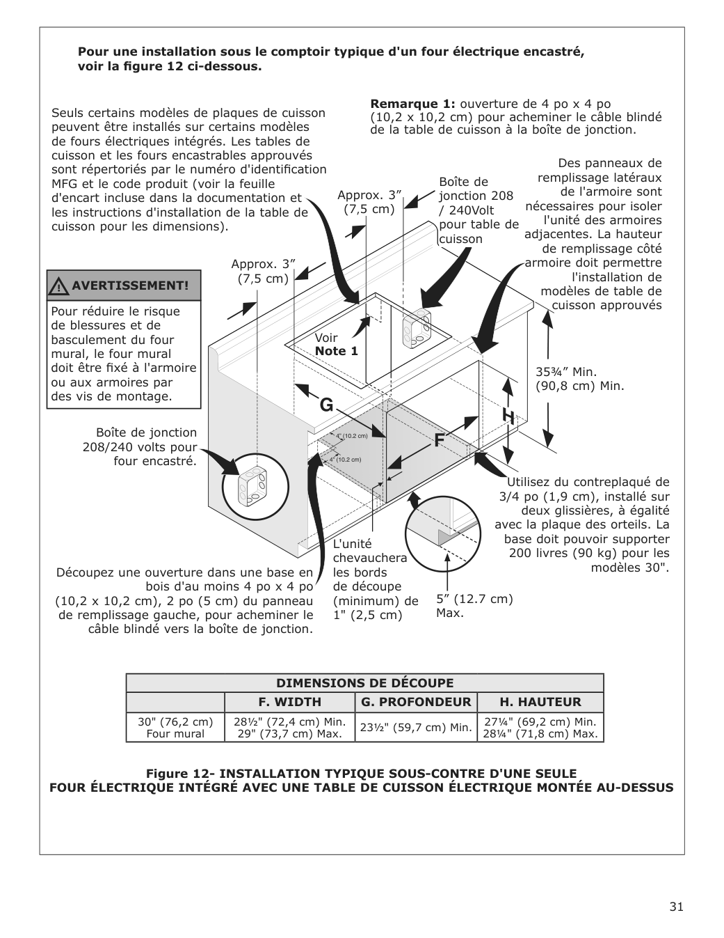 Assembly instructions for IKEA Foervaella glass ceramic cooktop black | Page 31 - IKEA FÖRVÄLLA glass ceramic cooktop 904.620.63