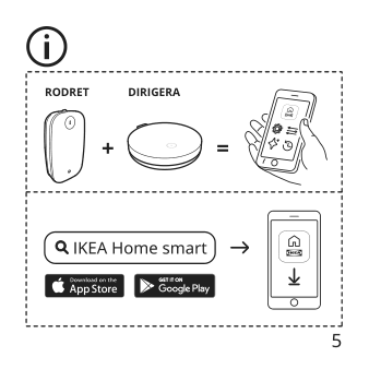 Assembly instructions for IKEA Rodret wireless dimmer power switch smart white | Page 5 - IKEA RODRET wireless dimmer/power switch 205.281.28