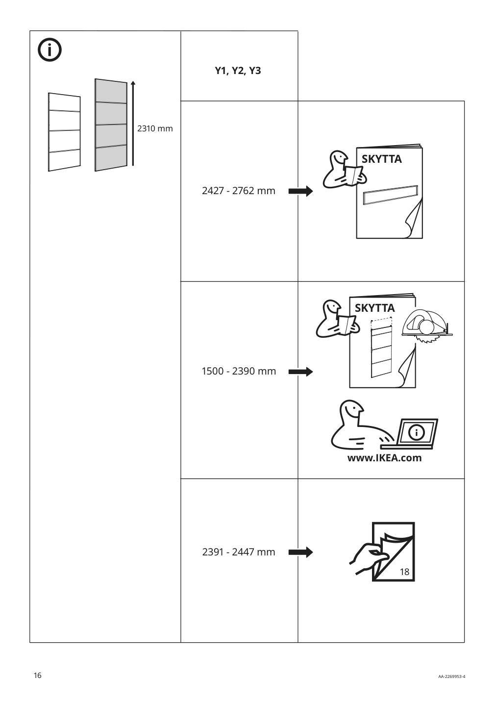 Assembly instructions for IKEA Skytta hardware pack f triple track rail | Page 16 - IKEA SKYTTA / BOAXEL walk-in wardrobe with sliding doors 995.161.08