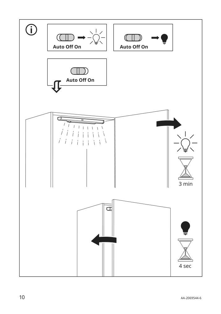 Assembly instructions for IKEA Stoetta led cabinet lighting strip w sensor battery operated white | Page 10 - IKEA STÖTTA LED cabinet lighting strip w sensor 903.600.93