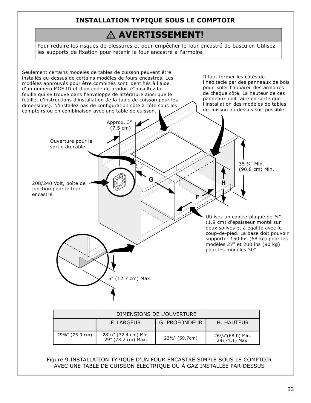 Assembly instructions for IKEA Taengby fan convection wall oven self clean stainless steel | Page 33 - IKEA TÄNGBY Fan Convection Wall Oven self-clean 405.405.44