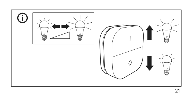 Assembly instructions for IKEA Tradfri dimmer kit smart wireless dimmable warm white | Page 21 - IKEA TRÅDFRI dimmer kit 104.359.26