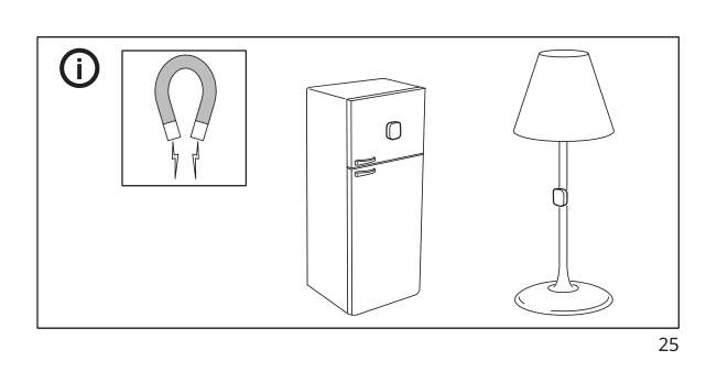 Assembly instructions for IKEA Tradfri remote control white smart | Page 25 - IKEA TRÅDFRI Remote control 403.563.81