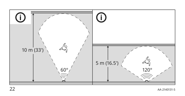 Assembly instructions for IKEA Tradfri wireless motion sensor smart white | Page 22 - IKEA TRÅDFRI wireless motion sensor 704.299.13