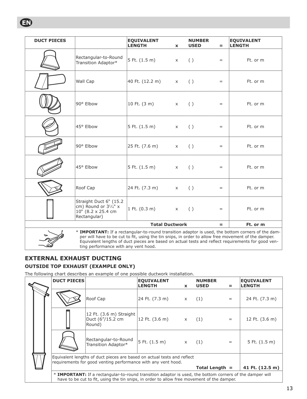 Assembly instructions for IKEA Uppseende over the range convection microwave stainless steel | Page 13 - IKEA UPPSEENDE over-the-range convection microwave 204.621.65