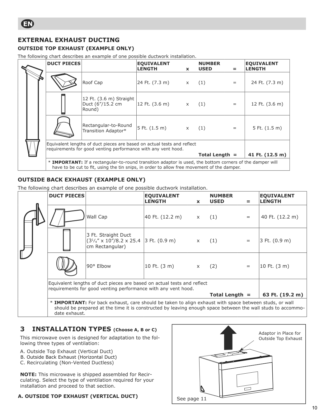 Assembly instructions for IKEA Vaelskapt over the range microwave stainless steel | Page 11 - IKEA VÄLSKAPT Over-the-range microwave 605.153.03